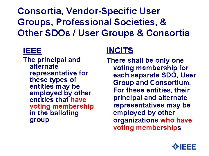 Consortia, Vendor-Specific User Groups, Professional Societies, & Other SDOs / User Groups & Consortia