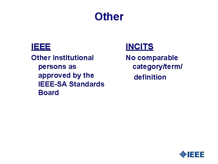 Other IEEE INCITS Other institutional persons as approved by the IEEE-SA Standards Board No