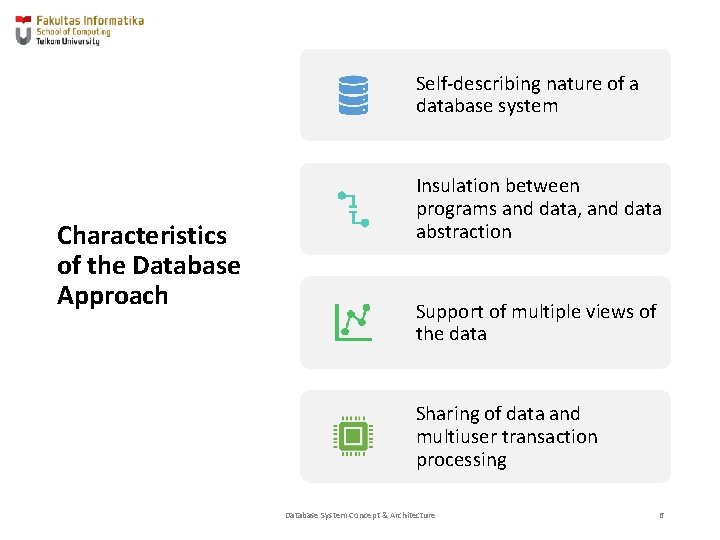 Self-describing nature of a database system Characteristics of the Database Approach Insulation between programs