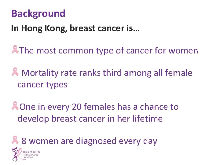 Background In Hong Kong, breast cancer is… The most common type of cancer for