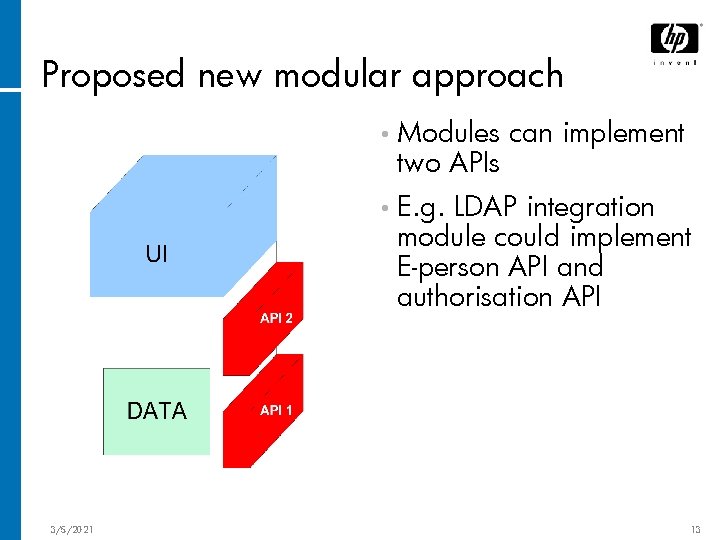 Proposed new modular approach • Modules two APIs can implement • E. g. LDAP