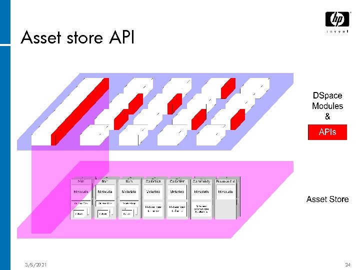 Asset store API 3/5/2021 24 