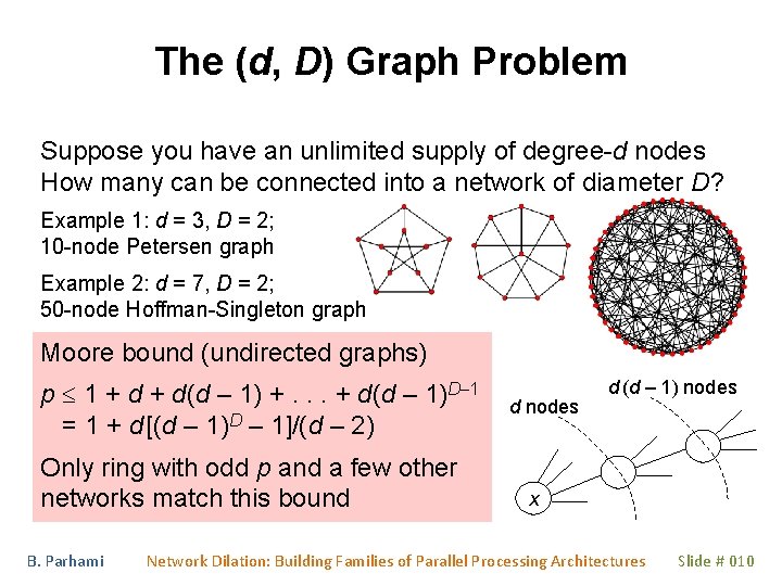 The (d, D) Graph Problem Suppose you have an unlimited supply of degree-d nodes The (d, D) Graph Problem Suppose you have an unlimited supply of degree-d nodes