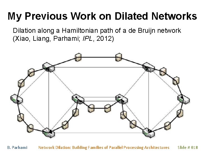 My Previous Work on Dilated Networks Dilation along a Hamiltonian path of a de My Previous Work on Dilated Networks Dilation along a Hamiltonian path of a de