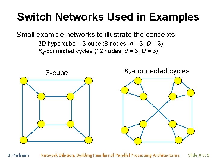 Switch Networks Used in Examples Small example networks to illustrate the concepts 3 D Switch Networks Used in Examples Small example networks to illustrate the concepts 3 D