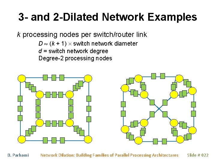 3 - and 2 -Dilated Network Examples k processing nodes per switch/router link D 3 - and 2 -Dilated Network Examples k processing nodes per switch/router link D
