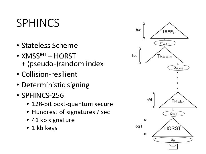 SPHINCS • Stateless Scheme • XMSSMT + HORST + (pseudo-)random index • Collision-resilient •