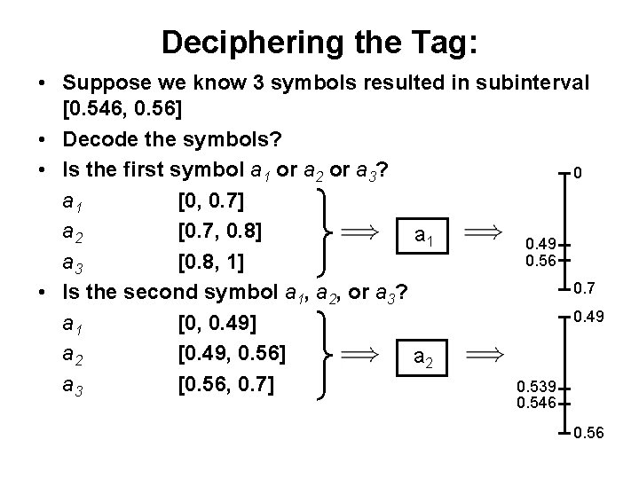 Deciphering the Tag: • Suppose we know 3 symbols resulted in subinterval [0. 546, Deciphering the Tag: • Suppose we know 3 symbols resulted in subinterval [0. 546,