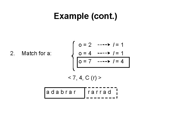 Example (cont. ) 2. o=2 o=4 o=7 Match for a: < 7, 4, C Example (cont. ) 2. o=2 o=4 o=7 Match for a: < 7, 4, C