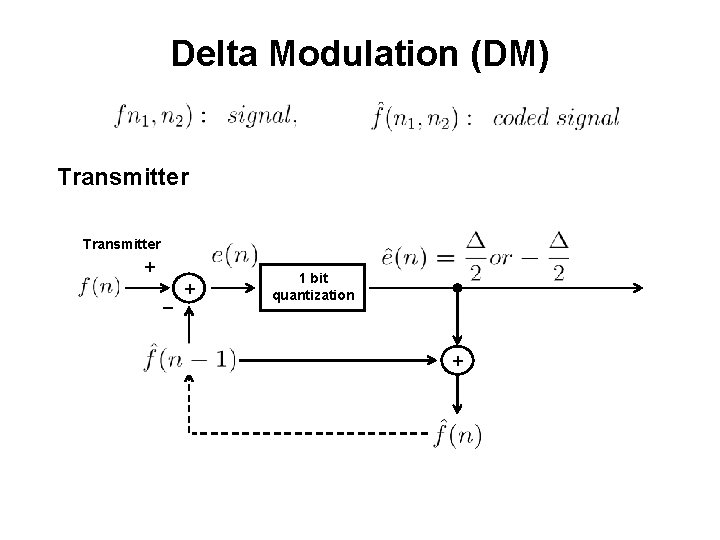 Delta Modulation (DM) Transmitter + _ + 1 bit quantization + Delta Modulation (DM) Transmitter + _ + 1 bit quantization +