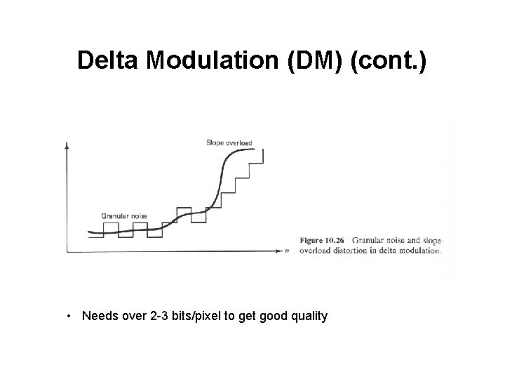 Delta Modulation (DM) (cont. ) • Needs over 2 -3 bits/pixel to get good Delta Modulation (DM) (cont. ) • Needs over 2 -3 bits/pixel to get good