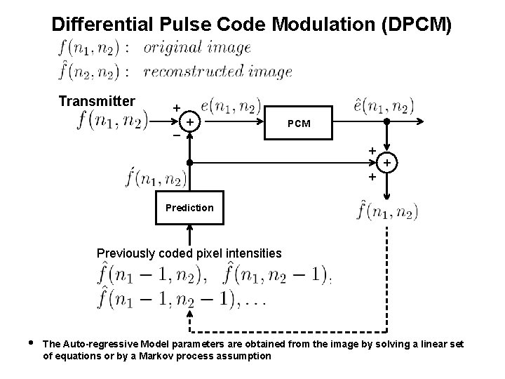 Differential Pulse Code Modulation (DPCM) Transmitter + _ + PCM + + + Prediction Differential Pulse Code Modulation (DPCM) Transmitter + _ + PCM + + + Prediction
