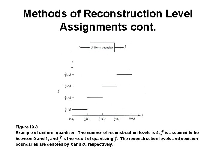 Methods of Reconstruction Level Assignments cont. Figure 10. 3 Example of uniform quantizer. The Methods of Reconstruction Level Assignments cont. Figure 10. 3 Example of uniform quantizer. The
