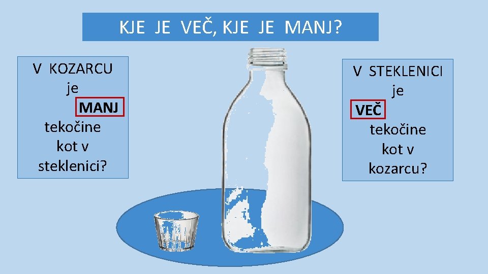 KJE JE VEČ, KJE JE MANJ? V KOZARCU je VEČ ali MANJ tekočine kot