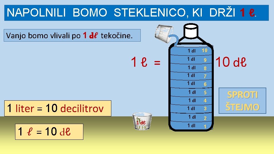 NAPOLNILI BOMO STEKLENICO, KI DRŽI 1 ℓ. Vanjo bomo vlivali po 1 dℓ tekočine.