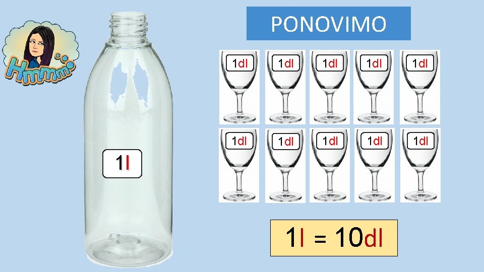 PONOVIMO 1 dl 1 dl 1 dl 1 l 1 l = 10 dl