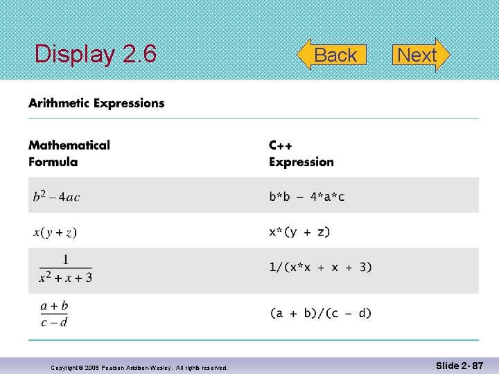 Display 2. 6 Copyright © 2008 Pearson Addison-Wesley. All rights reserved. Back Next Slide
