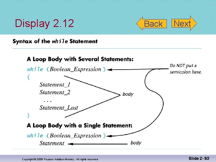 Display 2. 12 Copyright © 2008 Pearson Addison-Wesley. All rights reserved. Back Next Slide
