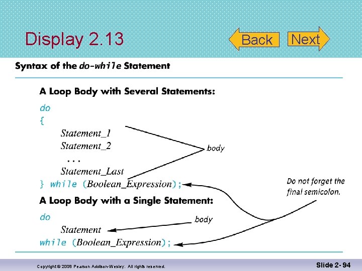 Display 2. 13 Copyright © 2008 Pearson Addison-Wesley. All rights reserved. Back Next Slide