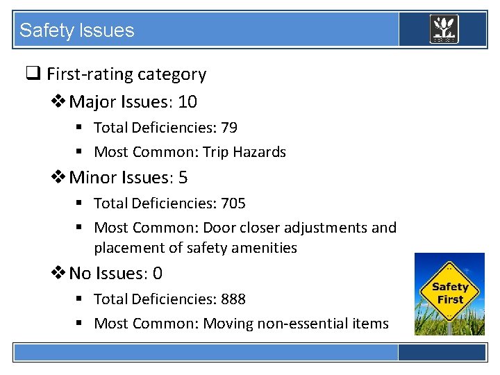 Safety Issues q First-rating category v Major Issues: 10 § Total Deficiencies: 79 §