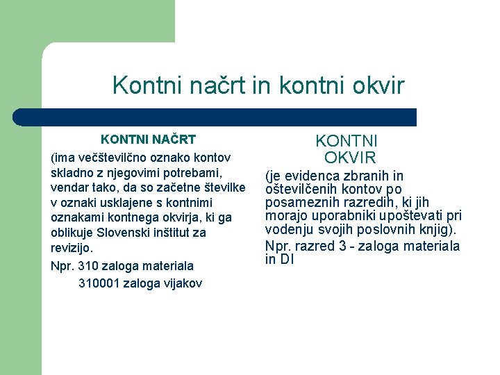 Kontni načrt in kontni okvir KONTNI NAČRT (ima večštevilčno oznako kontov skladno z njegovimi