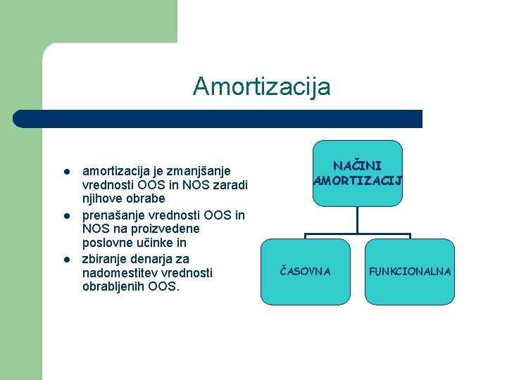 Amortizacija l l l amortizacija je zmanjšanje vrednosti OOS in NOS zaradi njihove obrabe