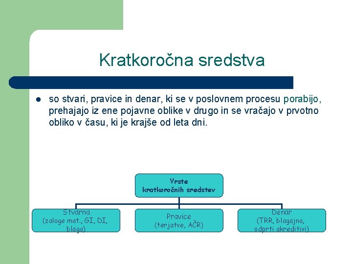 Kratkoročna sredstva l so stvari, pravice in denar, ki se v poslovnem procesu porabijo,