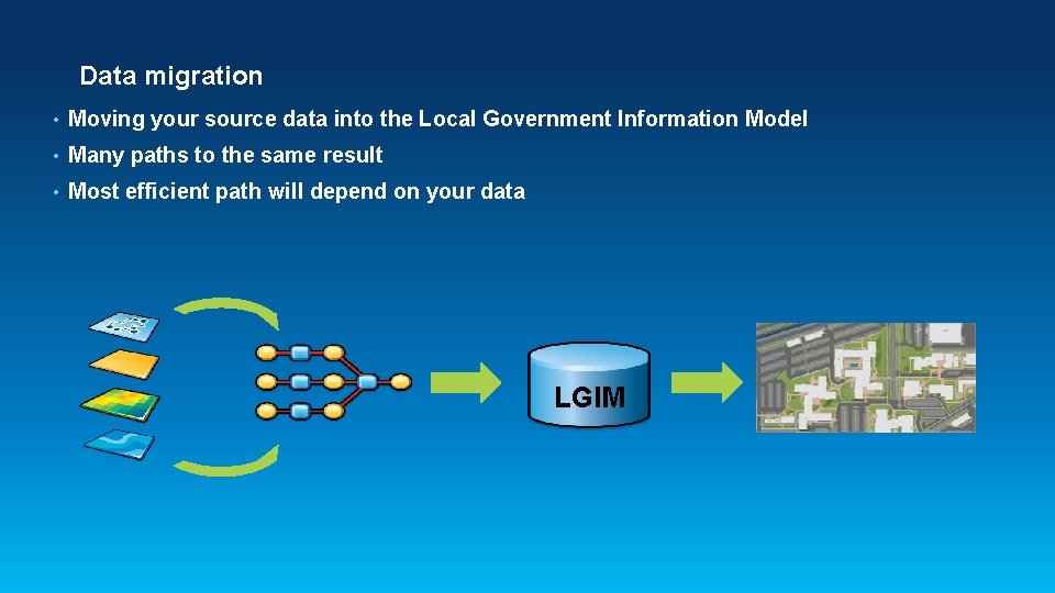 Data migration • Moving your source data into the Local Government Information Model •