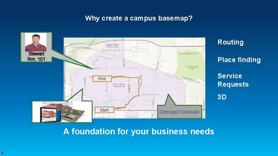 Why create a campus basemap? Routing Stewart Rm. 101 Place finding Service Requests End