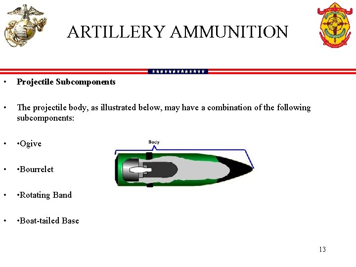 ARTILLERY AMMUNITION • Projectile Subcomponents • The projectile body, as illustrated below, may have