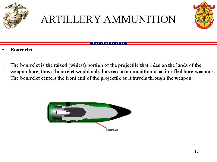 ARTILLERY AMMUNITION • Bourrelet • The bourrelet is the raised (widest) portion of the