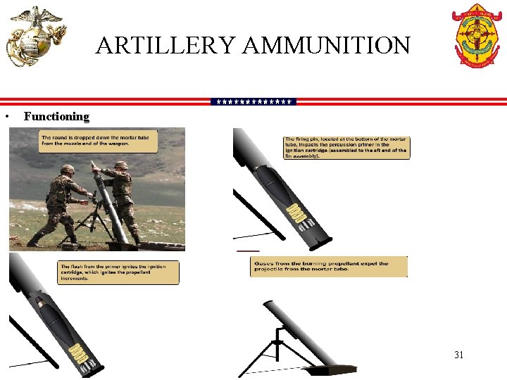 ARTILLERY AMMUNITION • Functioning 31 