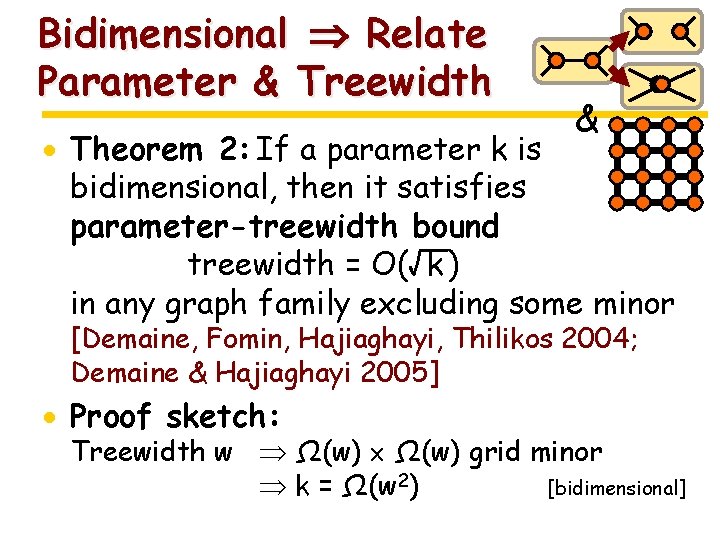 Bidimensional Relate Parameter & Treewidth & · Theorem 2: If a parameter k is