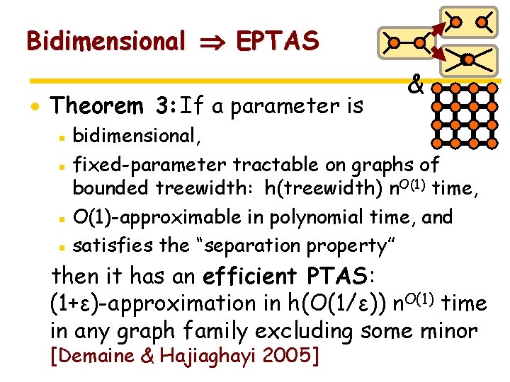 Bidimensional EPTAS · Theorem 3: If a parameter is & ▪ bidimensional, ▪ fixed-parameter