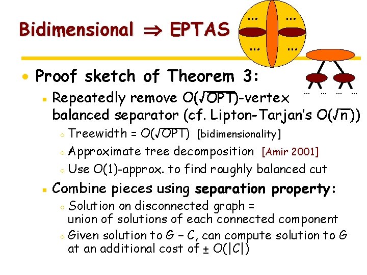 Bidimensional EPTAS … … · Proof sketch of Theorem 3: … … ▪ Repeatedly
