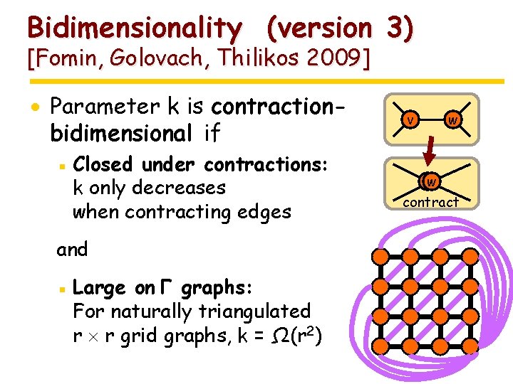 Bidimensionality (version 3) [Fomin, Golovach, Thilikos 2009] · Parameter k is contractionbidimensional if ▪