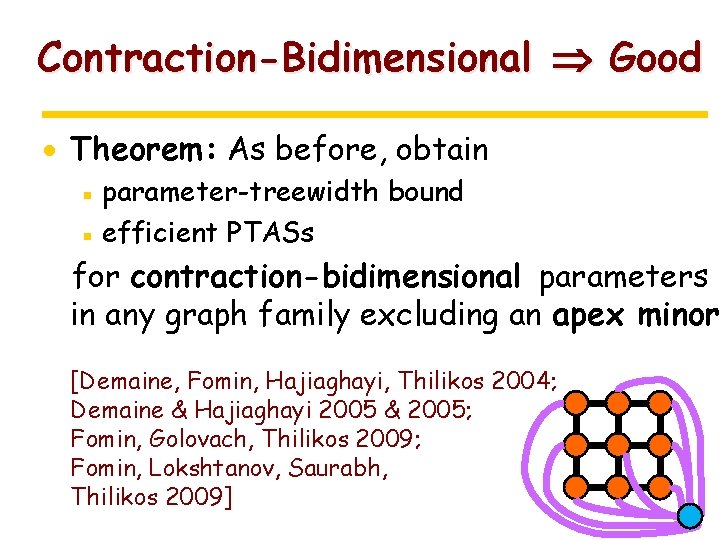 Contraction-Bidimensional Good · Theorem: As before, obtain ▪ parameter-treewidth bound ▪ efficient PTASs for