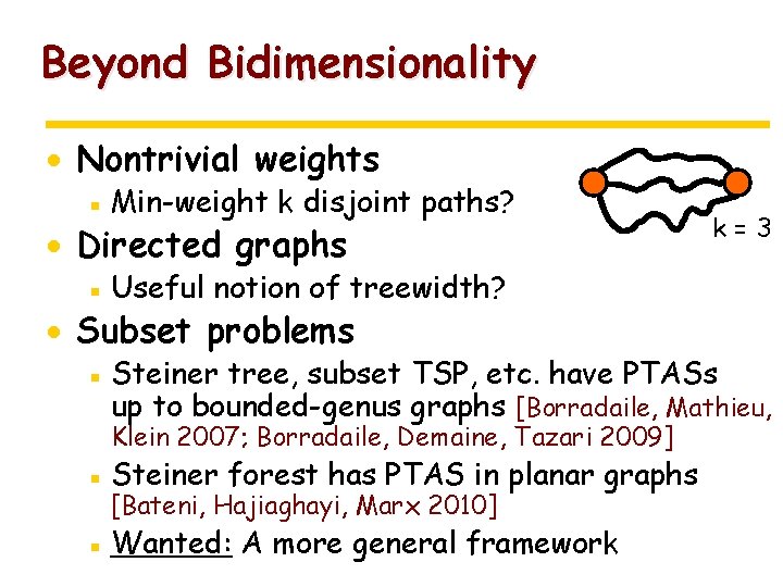 Beyond Bidimensionality · Nontrivial weights ▪ Min-weight k disjoint paths? · Directed graphs k=3