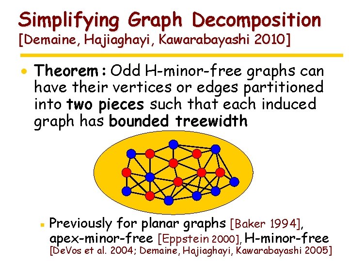 Simplifying Graph Decomposition [Demaine, Hajiaghayi, Kawarabayashi 2010] · Theorem : Odd H-minor-free graphs can