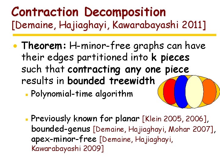 Contraction Decomposition [Demaine, Hajiaghayi, Kawarabayashi 2011] · Theorem: H-minor-free graphs can have their edges