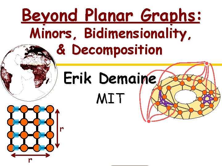 Beyond Planar Graphs: Minors, Bidimensionality, & Decomposition Erik Demaine MIT r r 