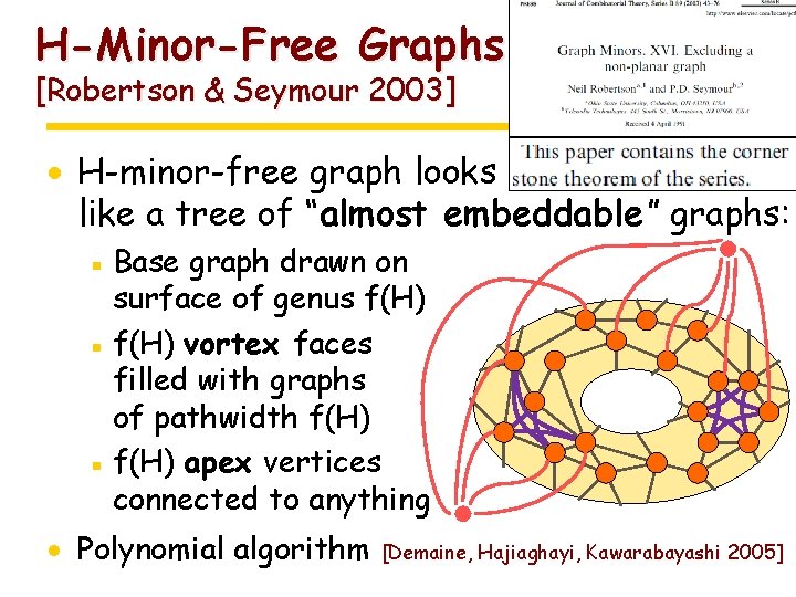 H-Minor-Free Graphs [Robertson & Seymour 2003] · H-minor-free graph looks like a tree of