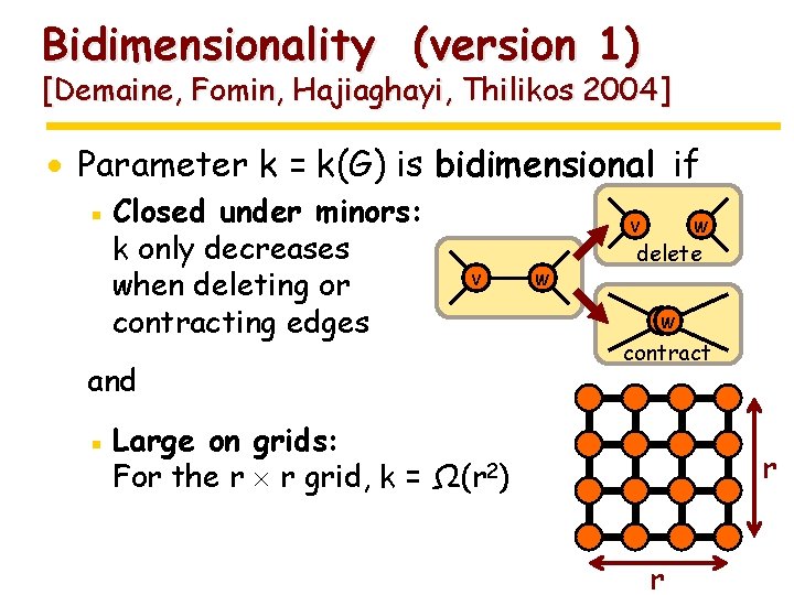 Bidimensionality (version 1) [Demaine, Fomin, Hajiaghayi, Thilikos 2004] · Parameter k = k(G) is
