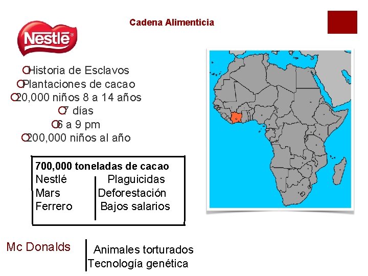 Cadena Alimenticia ¡Historia de Esclavos ¡Plantaciones de cacao ¡ 20, 000 niños 8 a