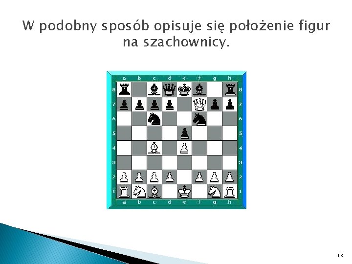 W podobny sposób opisuje się położenie figur na szachownicy. 13 