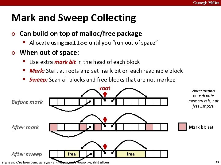 Carnegie Mellon Mark and Sweep Collecting ¢ Can build on top of malloc/free package