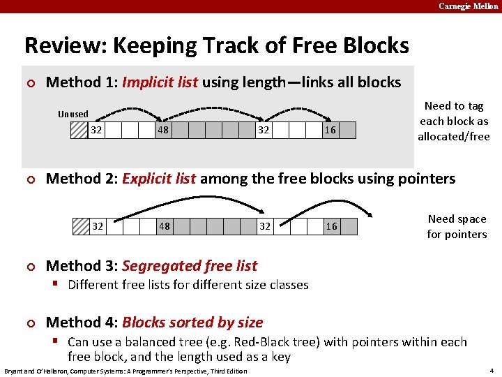 Carnegie Mellon Review: Keeping Track of Free Blocks ¢ Method 1: Implicit list using