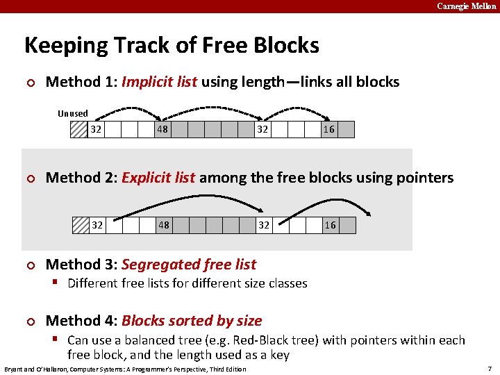 Carnegie Mellon Keeping Track of Free Blocks ¢ Method 1: Implicit list using length—links