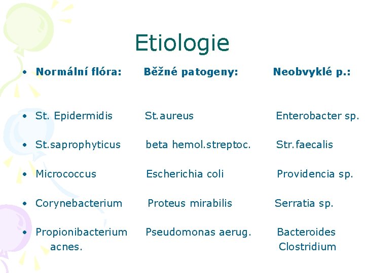 Etiologie • Normální flóra: Běžné patogeny: • St. Epidermidis St. aureus Enterobacter sp. •
