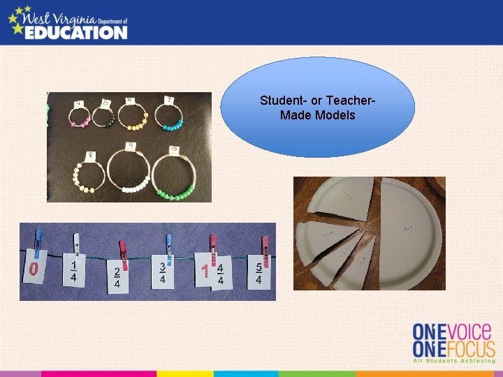 Student- or Teacher. Made Models 